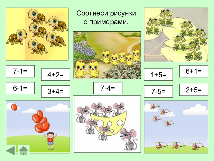 Соотнеси рисунки с примерами. 7-1= 4+2= 7-4= 6-1= 7-5= 3+4= 6+1= 2+5= 1+5=