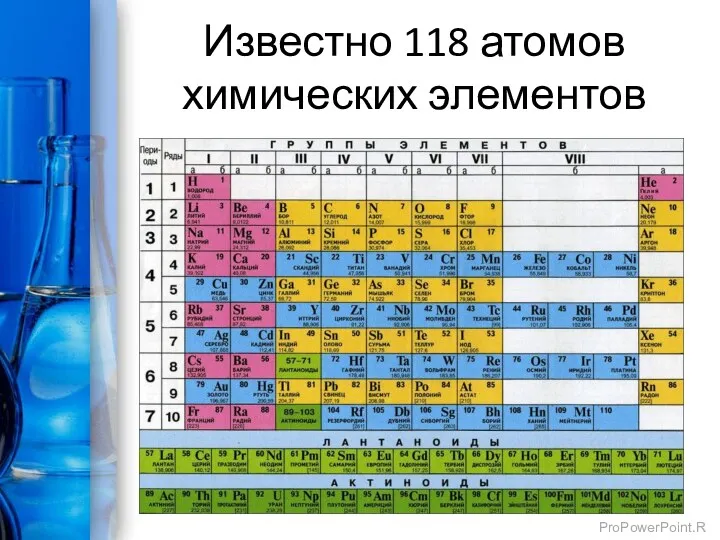 Известно 118 атомов химических элементов