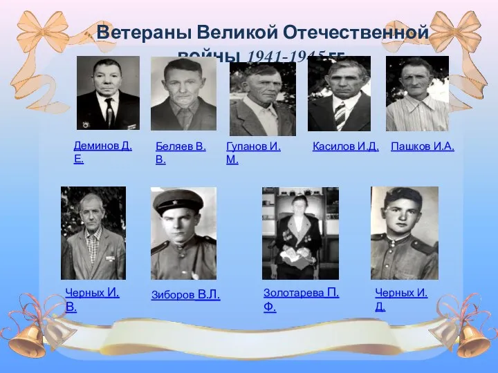 Ветераны Великой Отечественной войны 1941-1945 гг. Деминов Д.Е. Беляев В.В. Гупанов И.М. Касилов