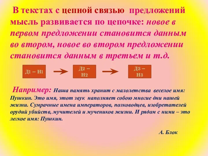 В текстах с цепной связью предложений мысль развивается по цепочке: