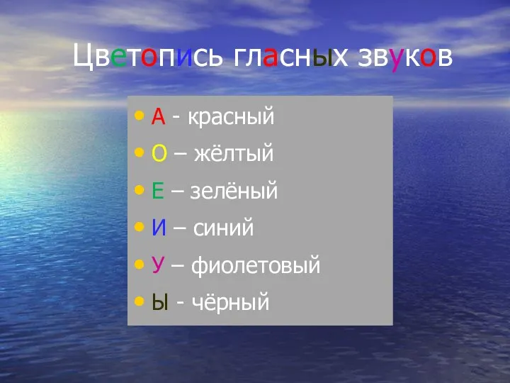 Цветопись гласных звуков А - красный О – жёлтый Е – зелёный И