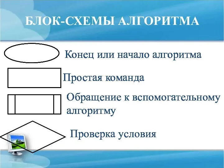 БЛОК-СХЕМЫ АЛГОРИТМА Конец или начало алгоритма Простая команда Обращение к