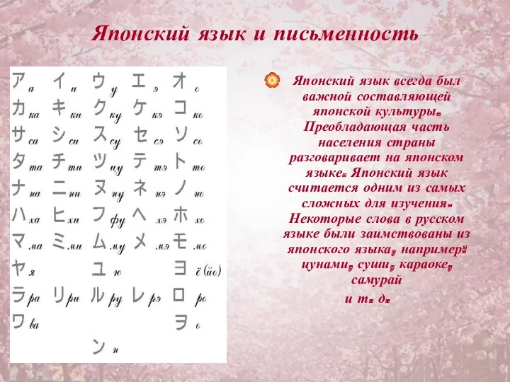 Японский язык и письменность Японский язык всегда был важной составляющей