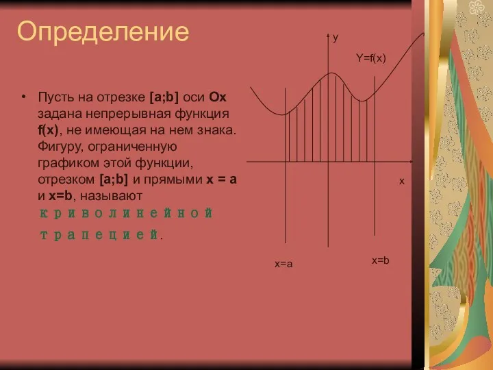 Определение Пусть на отрезке [а;b] оси Ох задана непрерывная функция