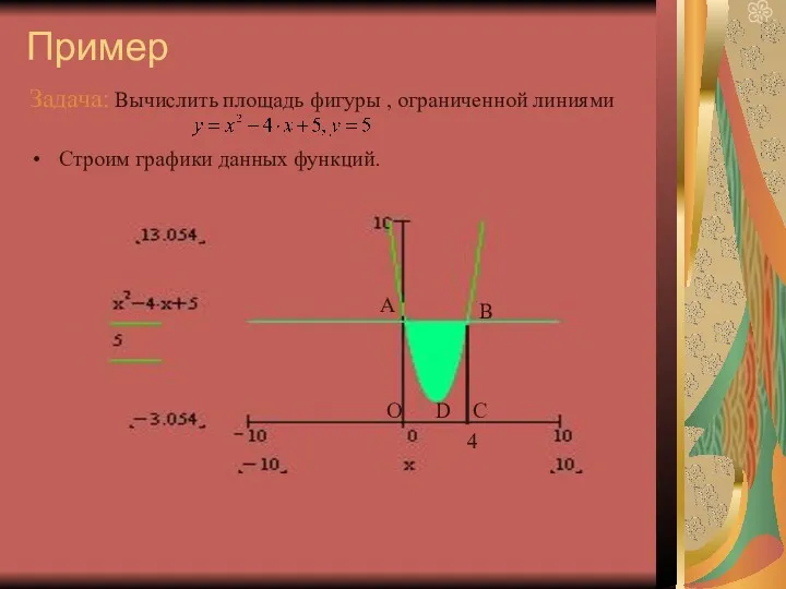 Пример Задача: Вычислить площадь фигуры , ограниченной линиями Строим графики