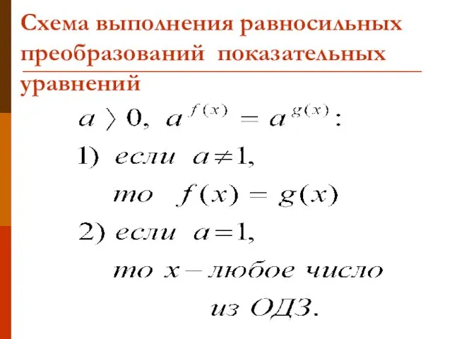 Схема выполнения равносильных преобразований показательных уравнений