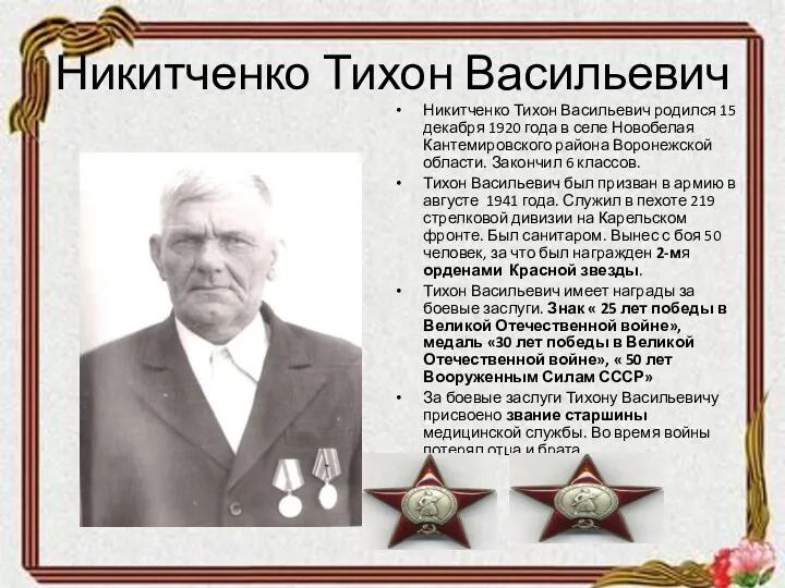Никитченко Тихон Васильевич Никитченко Тихон Васильевич родился 15 декабря 1920 года в селе