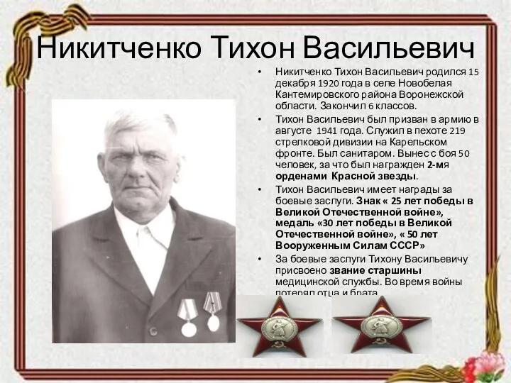 Никитченко Тихон Васильевич Никитченко Тихон Васильевич родился 15 декабря 1920