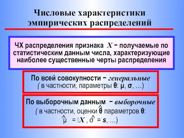 Числовые характеристики эмпирических распределений ЧХ распределения признака X − получаемые