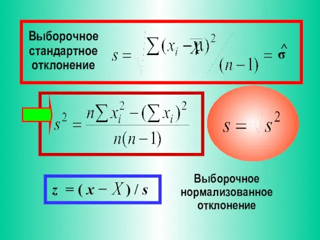 Выборочное нормализованное отклонение