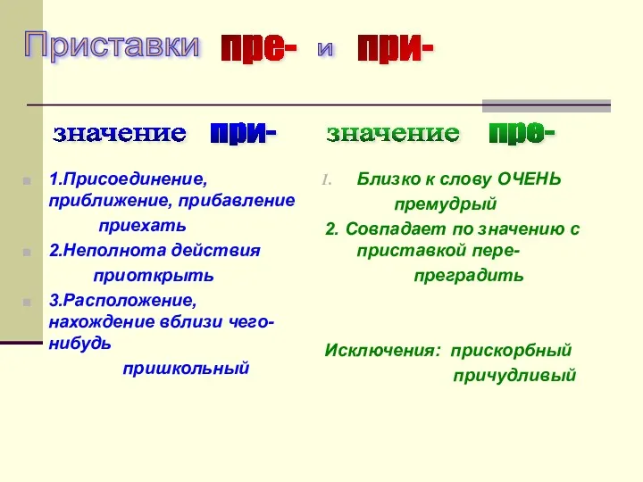 Приставки и пре- при- 1.Присоединение, приближение, прибавление приехать 2.Неполнота действия приоткрыть 3.Расположение, нахождение