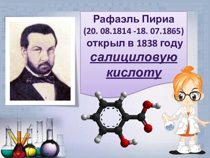 Рафаэль Пириа (20. 08.1814 -18. 07.1865) открыл в 1838 году салициловую кислоту