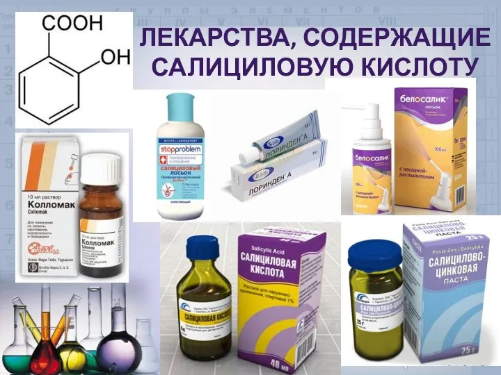 Лекарства, содержащие салициловую кислоту