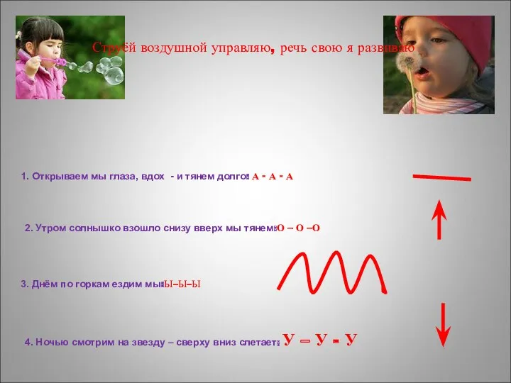 Струёй воздушной управляю, речь свою я развиваю 1. Открываем мы