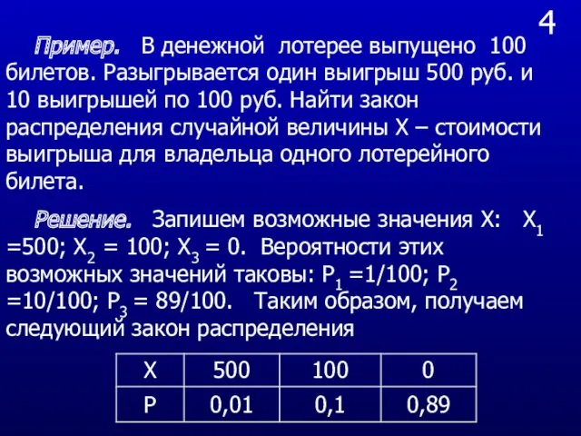 4 Пример. В денежной лотерее выпущено 100 билетов. Разыгрывается один выигрыш 500 руб.