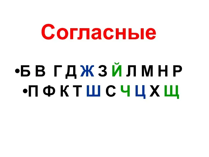 Согласные Б В Г Д Ж З Й Л М