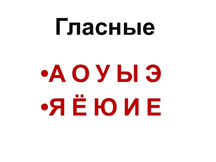 Гласные А О У Ы Э Я Ё Ю И Е