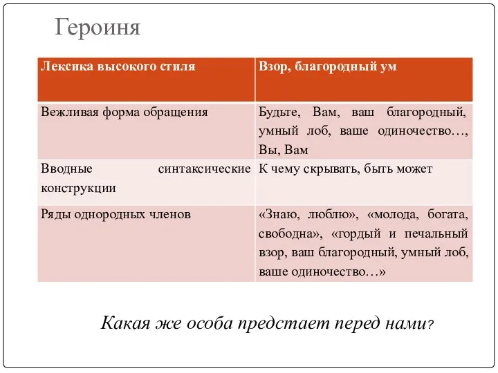 Героиня Какая же особа предстает перед нами?