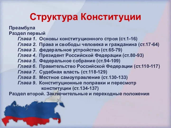 Структура Конституции Преамбула Раздел первый Глава 1. Основы конституционного строя (ст.1-16) Глава 2.