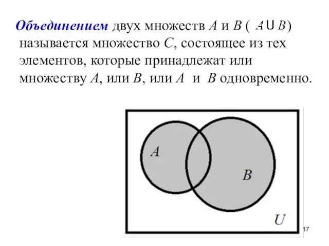 Объединением двух множеств А и В ( ) называется множество С, состоящее из