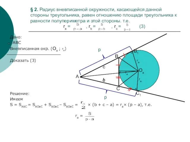 § 2. Радиус вневписанной окружности, касающейся данной стороны треугольника, равен