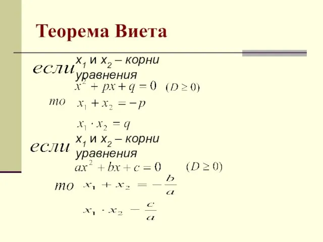 Теорема Виета x1 и х2 – корни уравнения x1 и х2 – корни уравнения