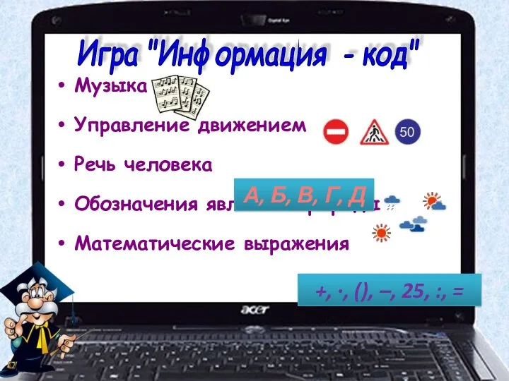 Музыка Управление движением Речь человека Обозначения явлений природы Математические выражения