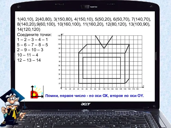 1(40,10), 2(40,80), 3(150,80), 4(150,10), 5(50,20), 6(50,70), 7(140,70), 8(140,20),9(60,100), 10(160,100), 11(160,20),