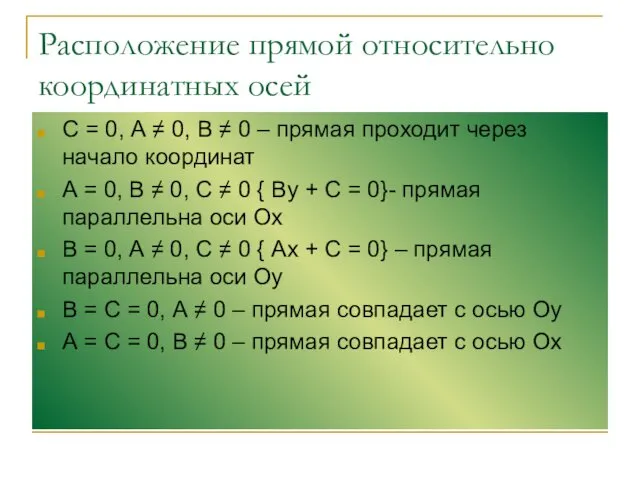 Расположение прямой относительно координатных осей C = 0, А ≠