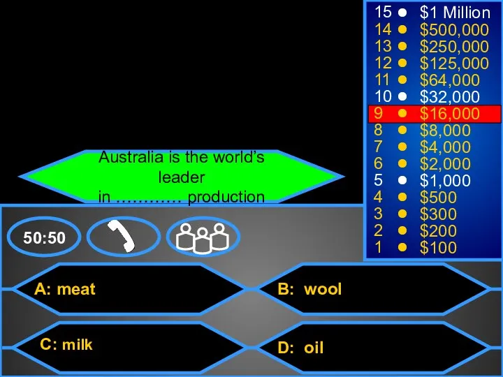 A: meat C: milk B: wool D: oil 50:50 15