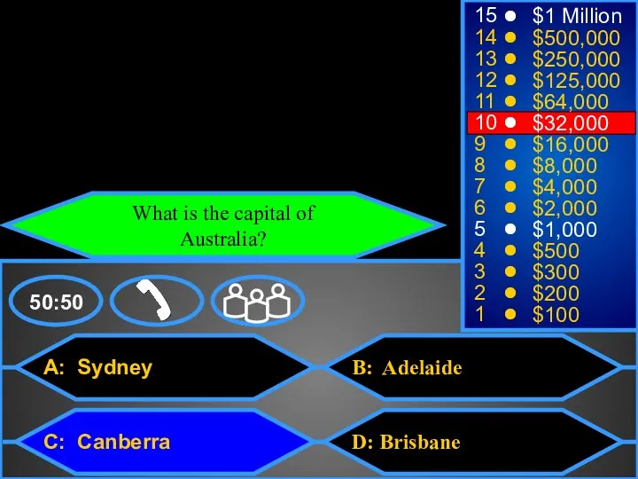 A: Sydney C: Canberra B: Adelaide D: Brisbane 50:50 15