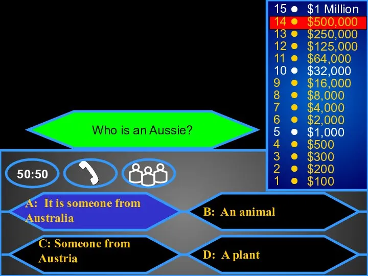 A: It is someone from Australia C: Someone from Austria