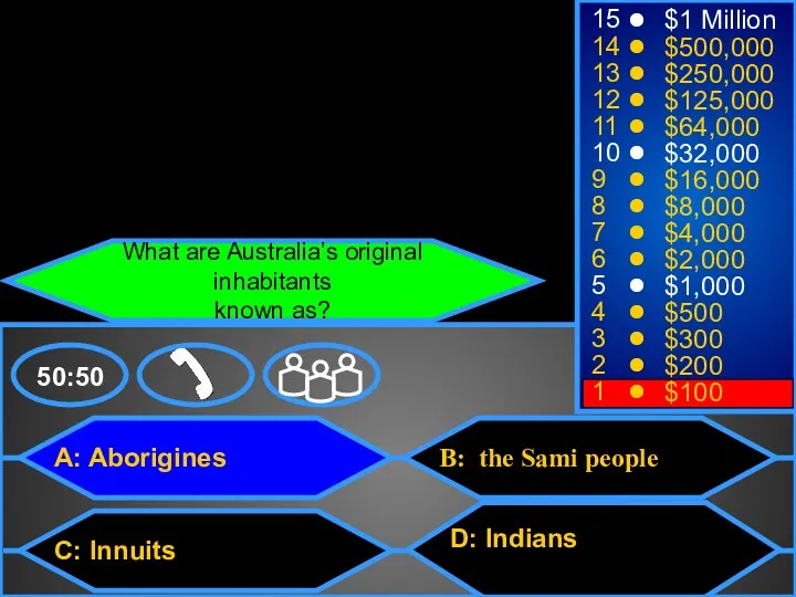 A: Aborigines C: Innuits B: the Sami people D: Indians