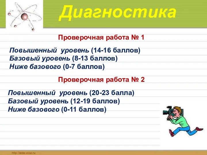 Повышенный уровень (14-16 баллов) Базовый уровень (8-13 баллов) Ниже базового (0-7 баллов) Диагностика