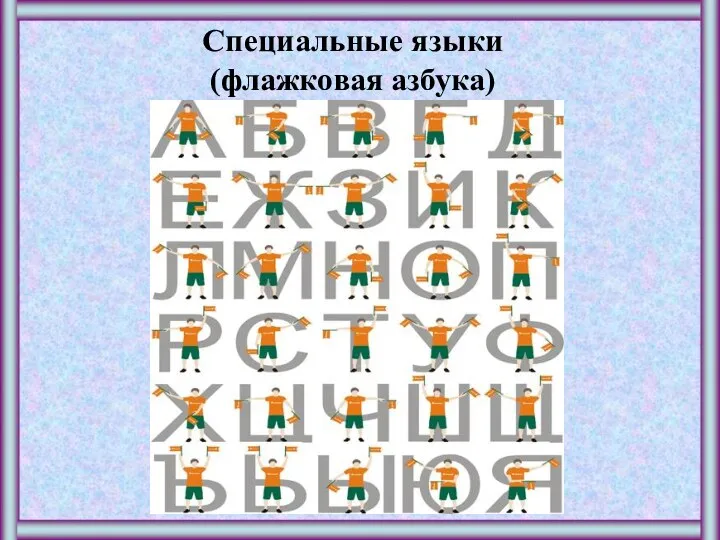Специальные языки (флажковая азбука)