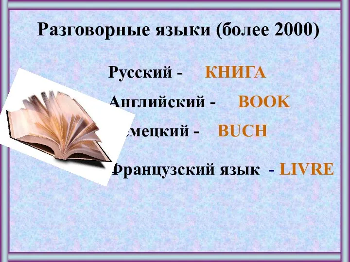 Разговорные языки (более 2000) Русский - КНИГА Английский - BOOK