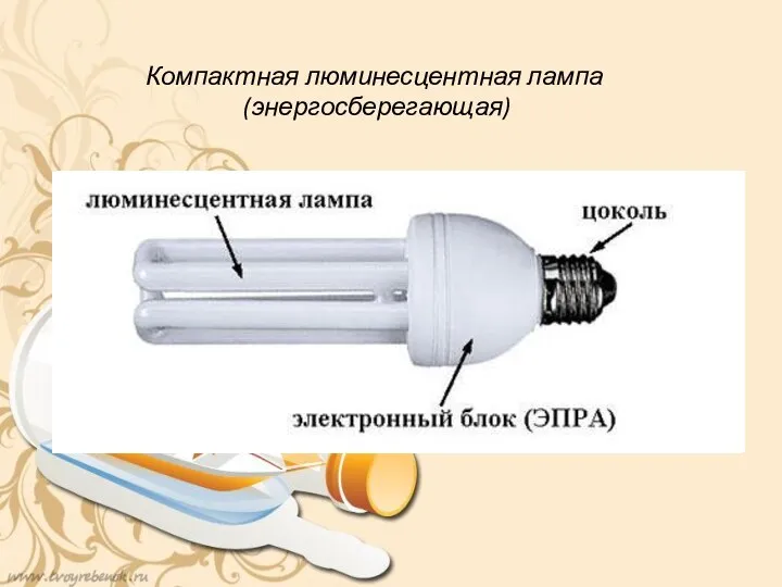 Компактная люминесцентная лампа (энергосберегающая)