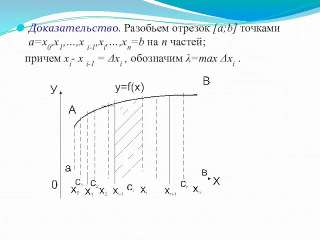 Доказательство. Разобьем отрезок [a;b] точками a=x0,x1,…,x i-1,xi,…,xn=b на n частей;