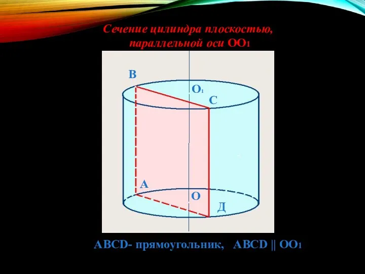 А В С Д АВСD- прямоугольник, ABCD || ОО1 О1 Сечение цилиндра плоскостью,