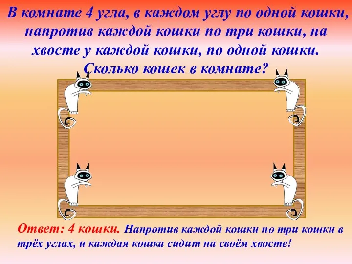 В комнате 4 угла, в каждом углу по одной кошки,