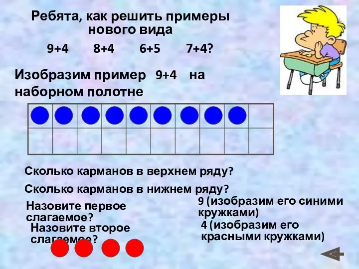 Ребята, как решить примеры нового вида 9+4 8+4 6+5 7+4?