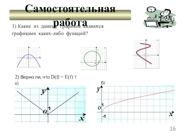 1) Какие из данных графиков являются графиками каких-либо функций? 2) Верно ли, что