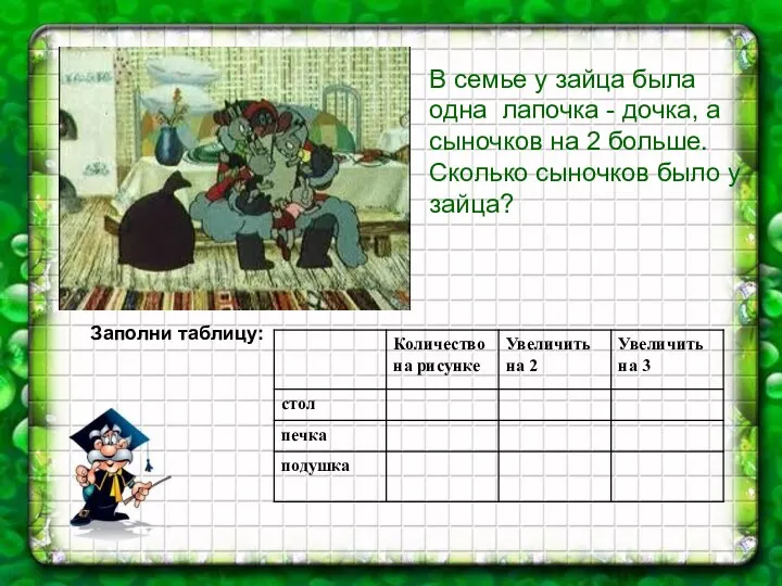 В семье у зайца была одна лапочка - дочка, а