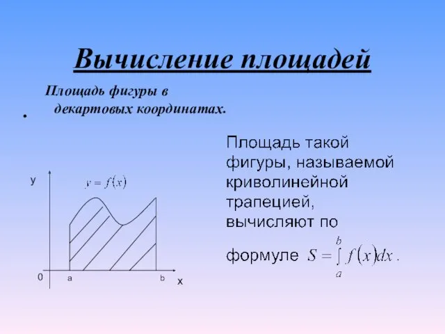 Вычисление площадей Площадь фигуры в декартовых координатах. . 0 y x