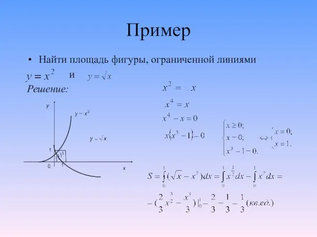 Пример Найти площадь фигуры, ограниченной линиями и Решение: