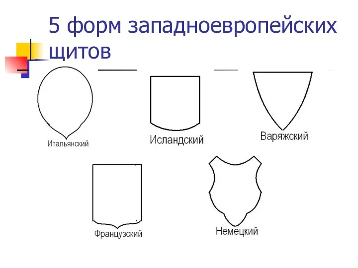 5 форм западноевропейских щитов