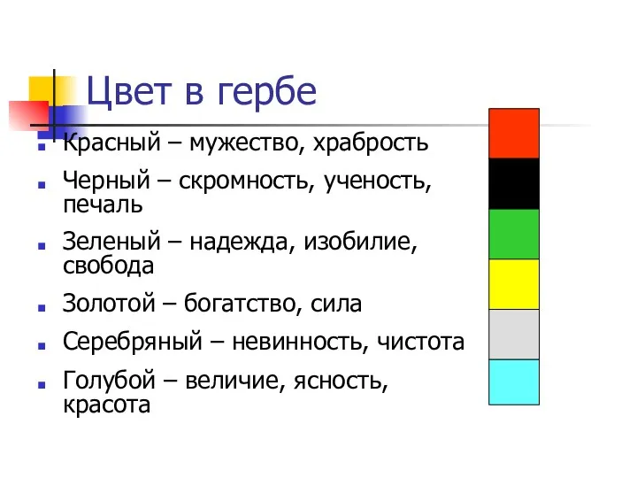 Цвет в гербе Красный – мужество, храбрость Черный – скромность,