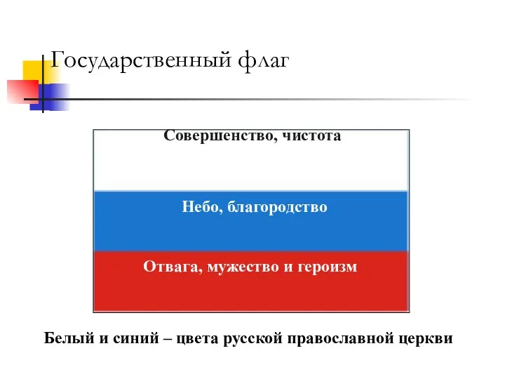 Государственный флаг Отвага, мужество и героизм Небо, благородство Совершенство, чистота