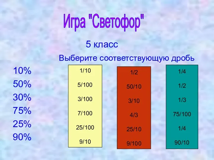 5 класс Выберите соответствующую дробь 10% 50% 30% 75% 25%