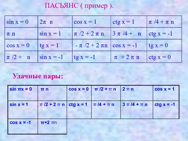 ПАСЬЯНС ( пример ). Удачные пары: